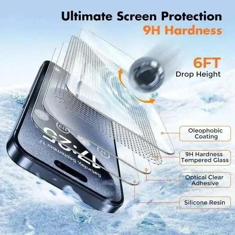 iPhone Screen Protector | 9H Tempered Glass for iPhone 11-16 Pro AE Tidesmit