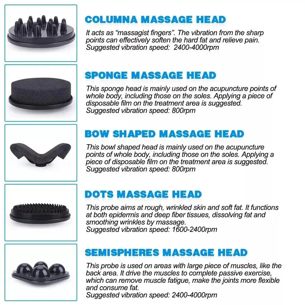 Vibrating Body Slimming Machine 5-in-1 Electric Muscle Relief Massager Body Shaping Massage Equipment Tidesmit