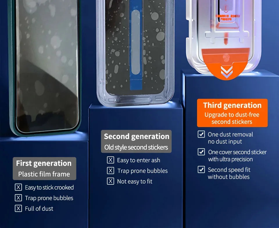 iPhone 17 Screen Protector - 3 Pack Tempered Glass Anti-Scratch Film Tidesmit