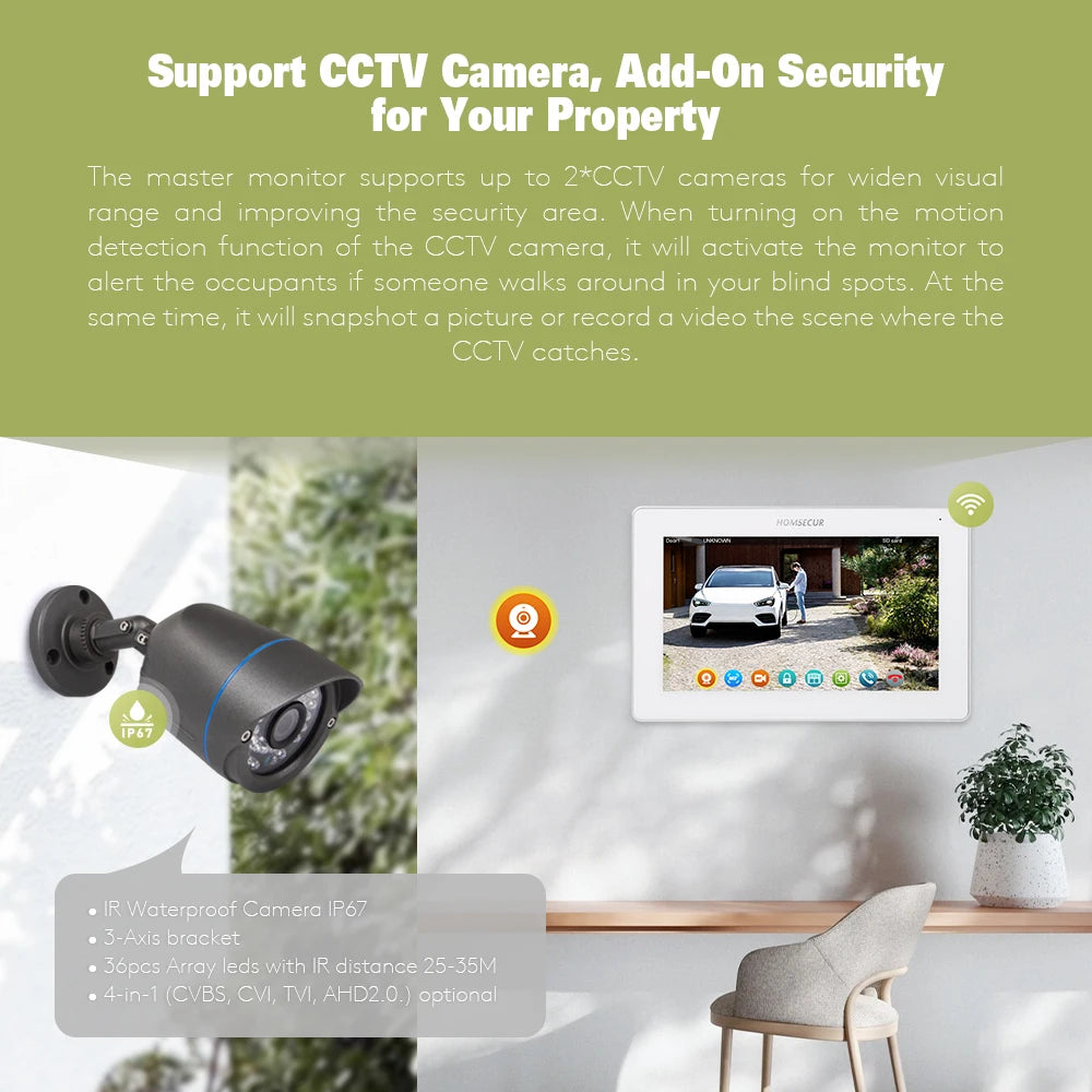 HOMSECUR 4 Wire Tuya Smart 7" WIFI 1080P Video Phone Doorbell Intercom IP65 Camera Fingerprint IC Keyfobs Access Snapshot Record