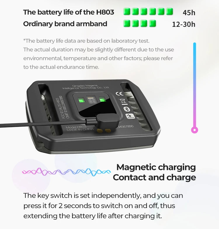 Tidesmit H803 Heart Rate Armband Monitor - Bluetooth & ANT+ Connectivity Tidesmit