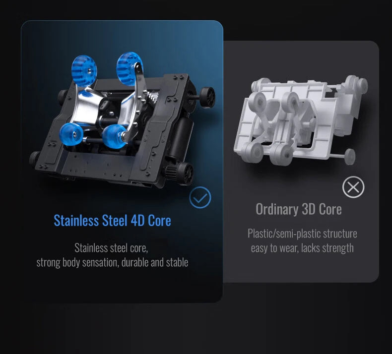 Comparison of a durable stainless steel 4D massage chair core with blue rollers vs. a standard plastic 3D core.