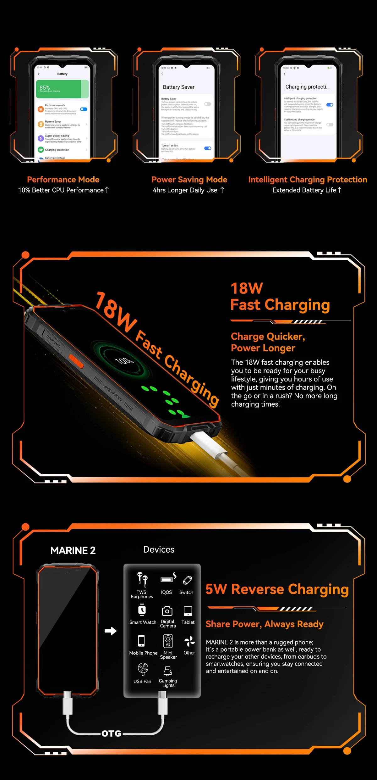 Blackview OSCAL Marine 2 Rugged Smartphone AI, 6.56'' HD+ Display, Unisoc T615,  8GB+128GB, 11000mAh, Android 15 Phone NFC