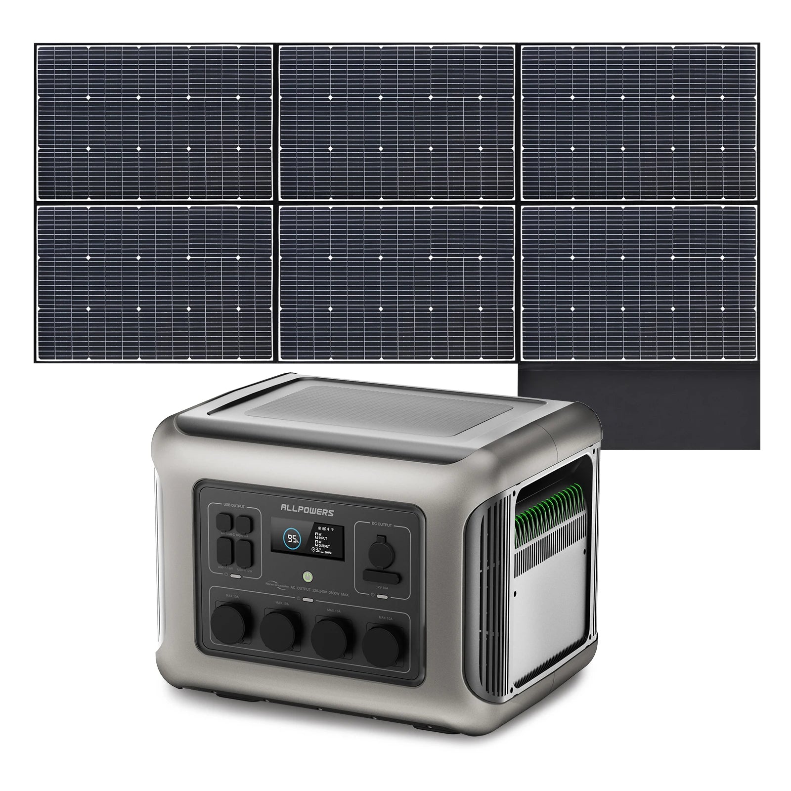 ALLPOWERS R2500 Portable Power Station 2500W (4000W Peak) 2016Wh LiFePO4 Solar Generator with Solar Panel 4 AC Outlets for Home