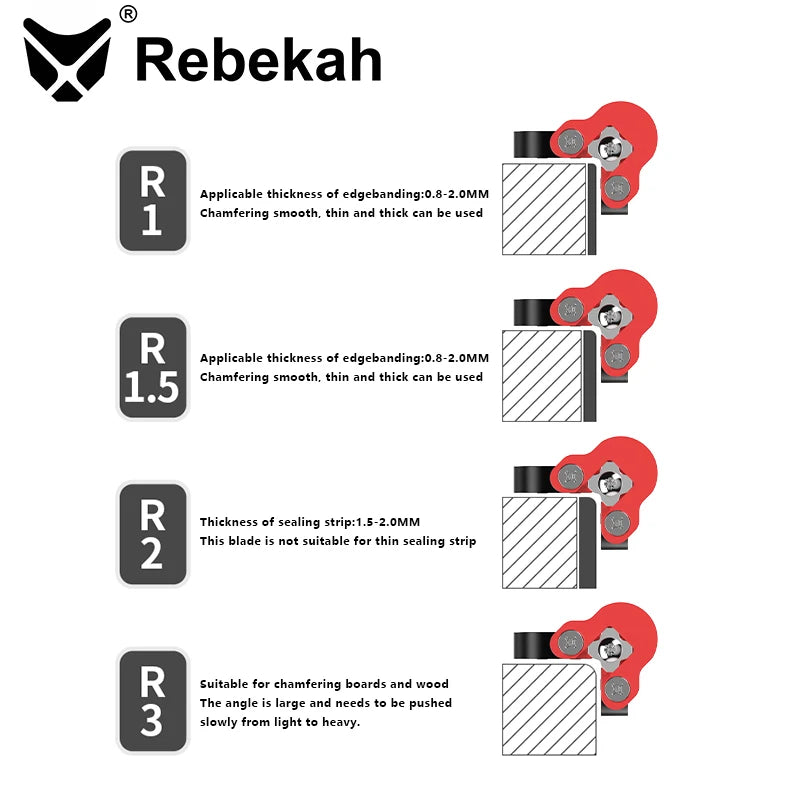 Rebekah Woodworking Edge Corner Arc Trimming Manual Planer Knife Blade Hand Tools Wood Deburring Chamfering Fillet Scraper