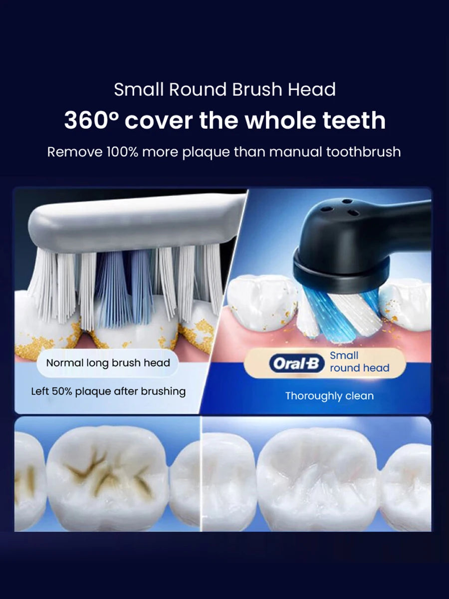 Oral B Electric Toothbrush IO Series Rechargeable Waterproof Smart Rotating Timing Electronic Tooth Brushes IO2 IO3 IO4 IO7 IO9