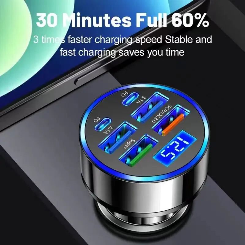 6-in-1 USB C Car Charger with Voltage Display & Fast Adapter Tidesmit