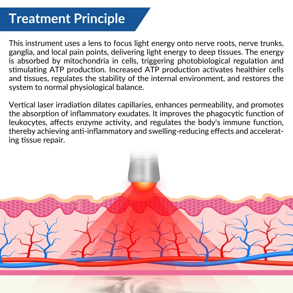 15W Laser Physiotherapy Device for Targeted Pain Relief | Tidesmit Relaxation Treatment Tidesmit