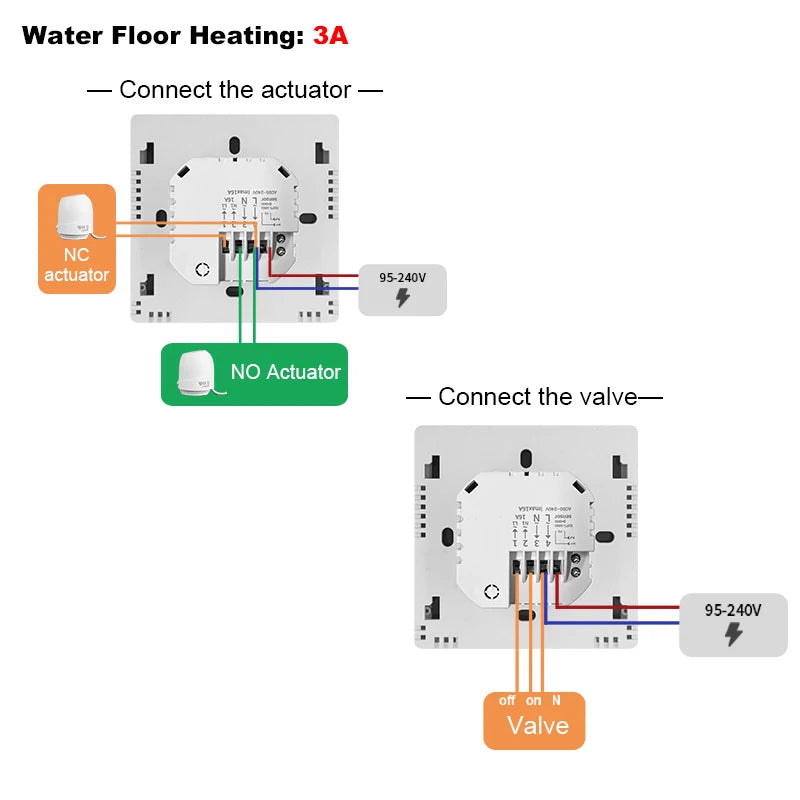 Water floor heating thermostat wiring diagram with actuator and valve connections