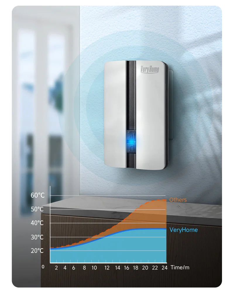 K33 Wireless Doorbell Waterproof Self-powered Button Smart Door Bell Sets Home Welcome Outdoor House Chimes  Receiver