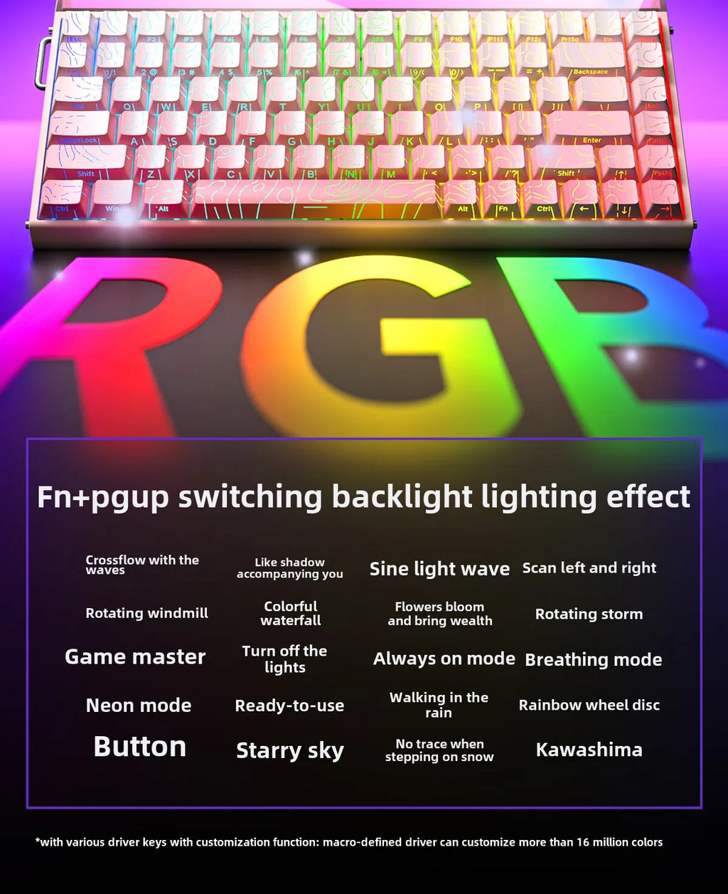 AULA HERO 84 HE Wired Mechanical Keyboard Music Rhythm RGB Backlit Magnetic Switch 8K Return Rate 128K Scan Rate Gaming Keyboard