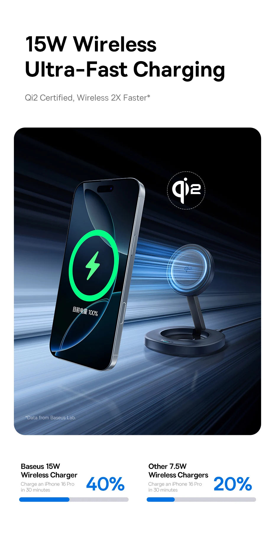 15W Magnetic Wireless Charger Stand - Foldable Qi Certified MagSafe Tidesmit