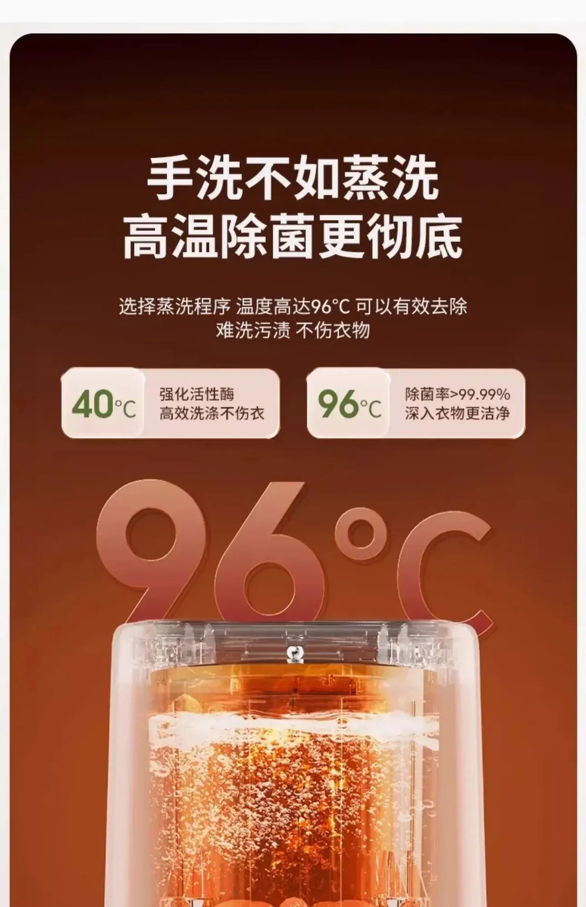 HAOYUNMA Mini Portable Washing Machine 220V