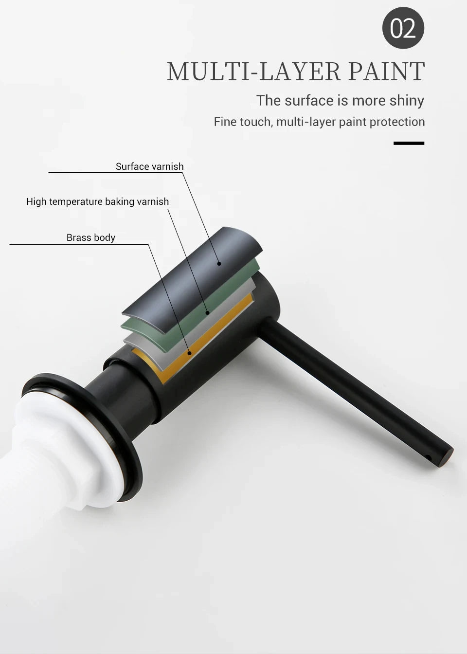 Gunmetal Liquid Soap Dispenser Plastic Bottle The 360 Degree Swivel Head Kitchen Installed In Sink Is Convenient And Simple