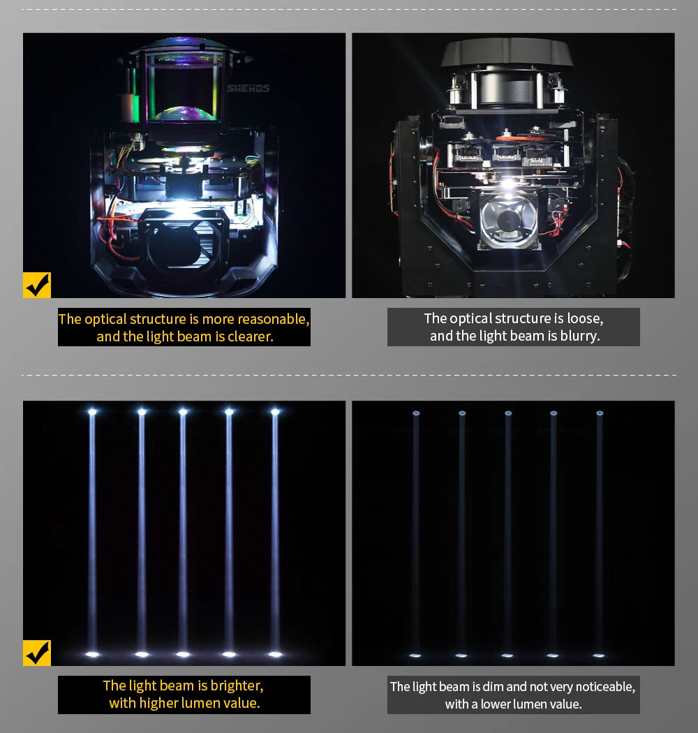 New Arrival SHEHDS 2PCS MINI 230W 7R Beam Bulb Moving Head Lighting Rainbow for Wedding Nightclub Theater Disco Performance