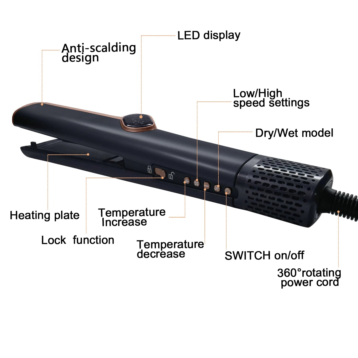 Black 2in1 hair straightener and dryer with LCD display, wet/dry settings, heating plates, and rotating power cord.