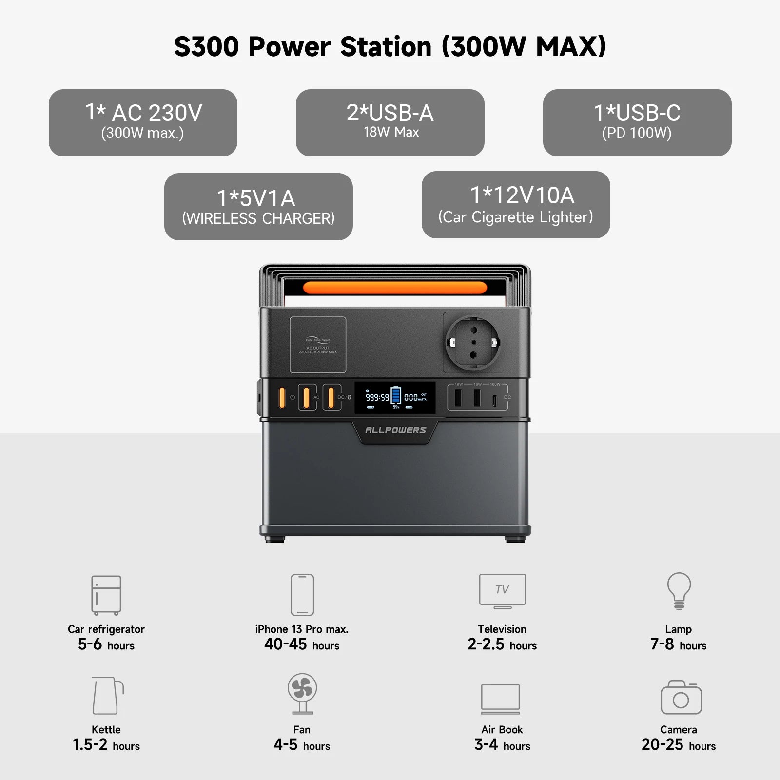 Portable Power Station 288Wh with 100W Solar Panel for Off-Grid Power Tidesmit