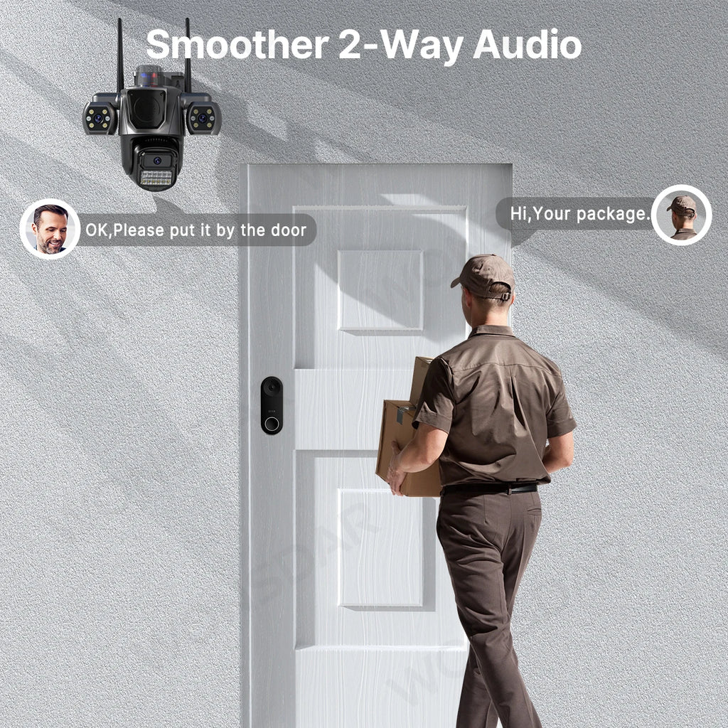 WONSDAR WiFi IP Camera Outdoor Three Lens Triple Screen Home Security CCTV Surveillance Cameras AI Human Detection Audio ICSEE