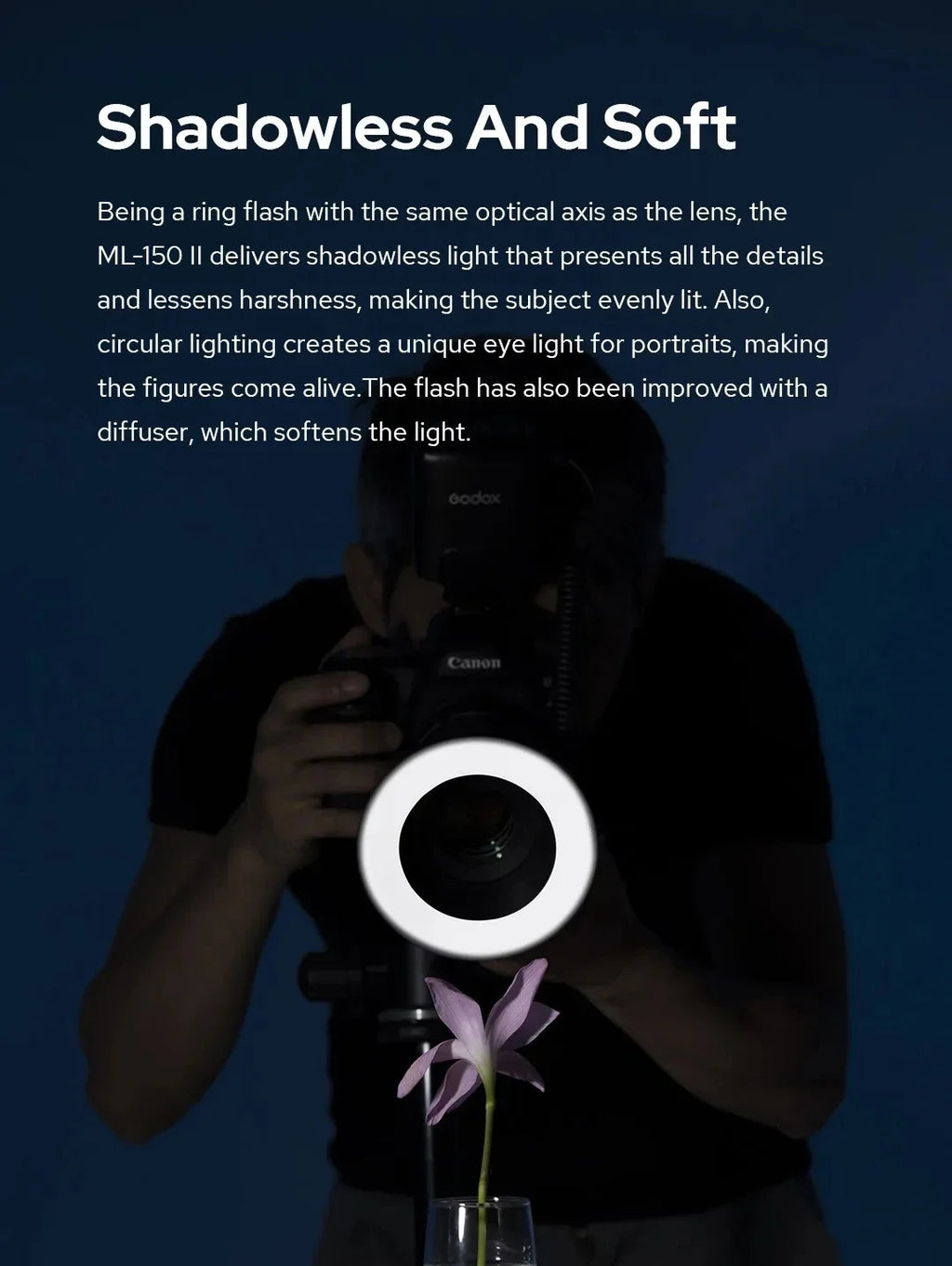 Godox ML-150II Macro Ring Flash – Professional DSLR Lighting Kit Tidesmit