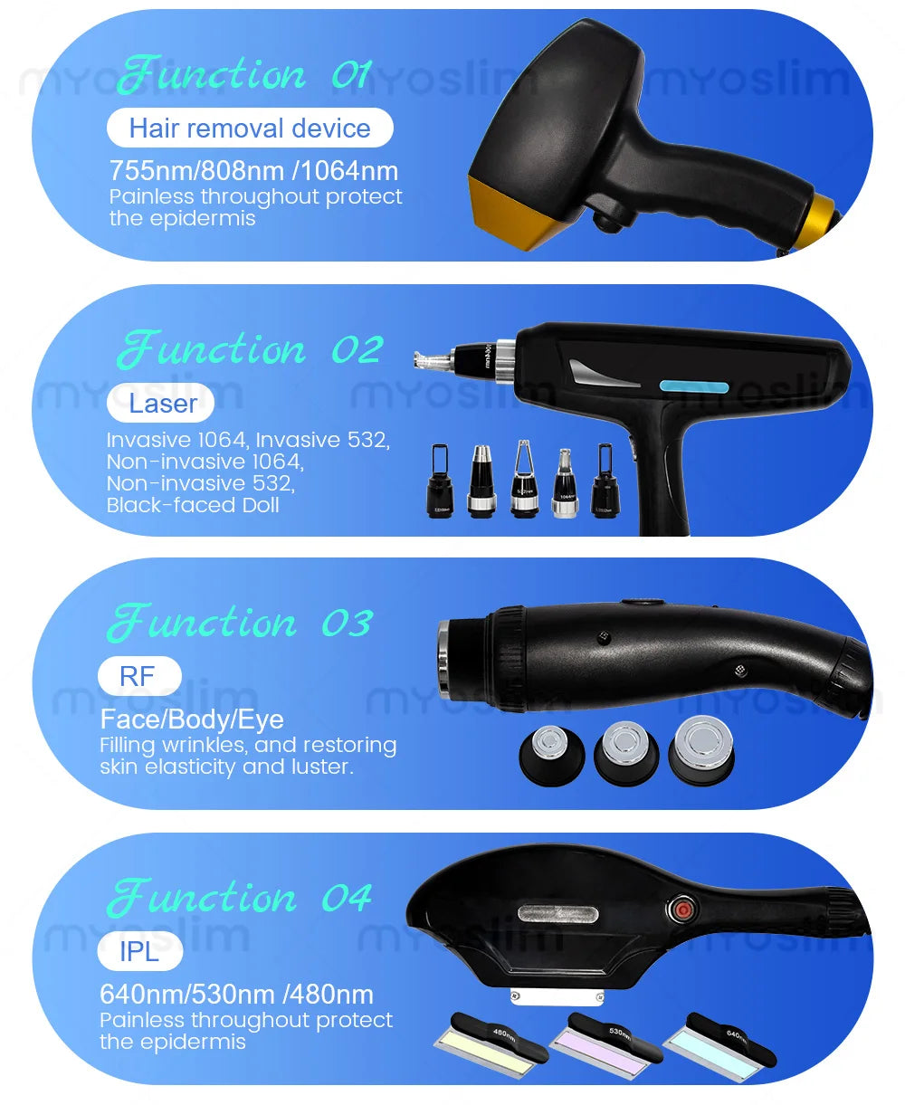 Tidesmit 4-in-1 multifunctional beauty machine showing advanced diode laser and RF skin treatment interface settings.