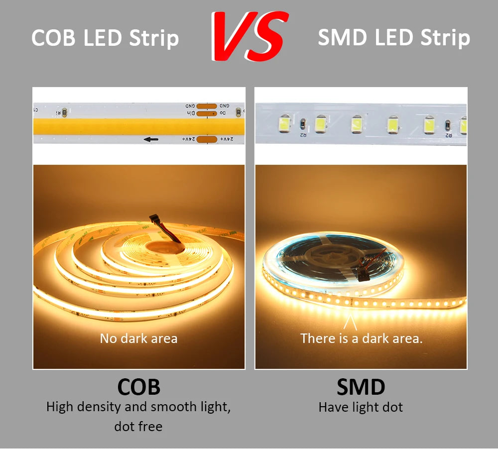 24V Horse Race Running Water Strip Light COB Flexible Ribbon 5M 10M 15M 20M Tape Lamp Work with Smart Switch Control Controller