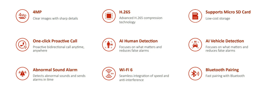 Dahua 4MP WiFi Video Intercom Ai Human&Vehicle Detection Doorbell Abnormal Sound Alarm 2K Night Vision Door Camera Wifi 6 DB41AB