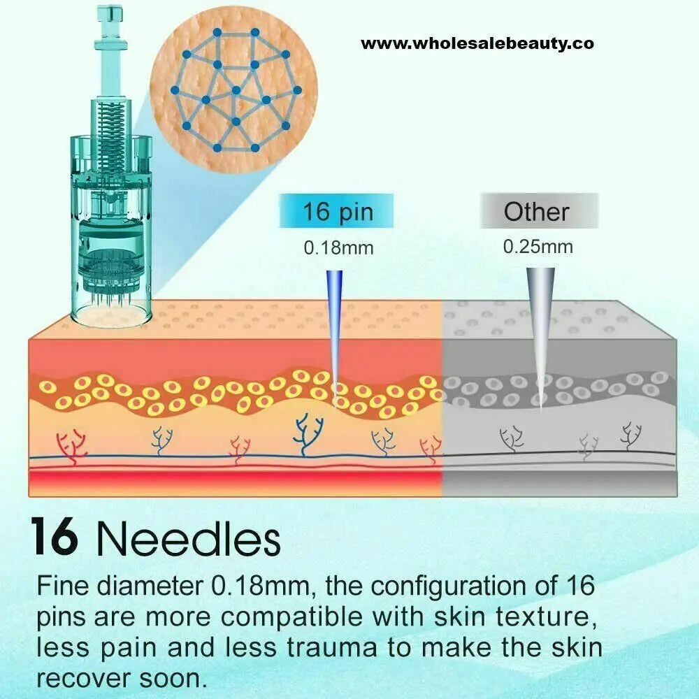 Dr Pen Ultima A6S Replacement Needles 10 Pack - Precision PMU Cartridges Permanent Makeup Machines Tidesmit