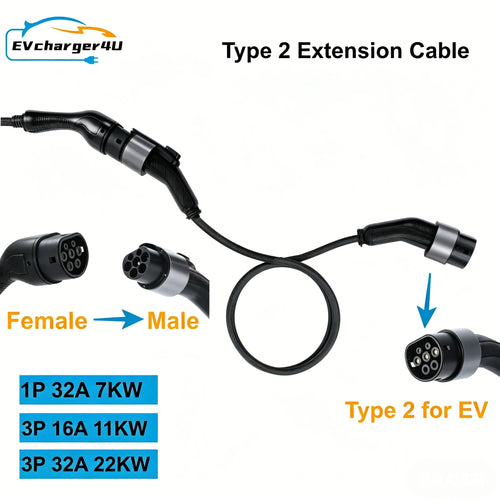 EVcharger4U Type2 Extension Cable 7KW/11KW/22KW for Wallbox Charging Station EV Charger for All Type2 Charging Plugs 5M