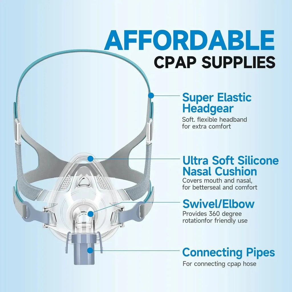 Resoxy CPAP Full Face Mask & Headgear Auto CPAP/BiPAP Mask Improved Comfort Anti Snoring Relief Sleep Apnea CPAP FULL Face Mask