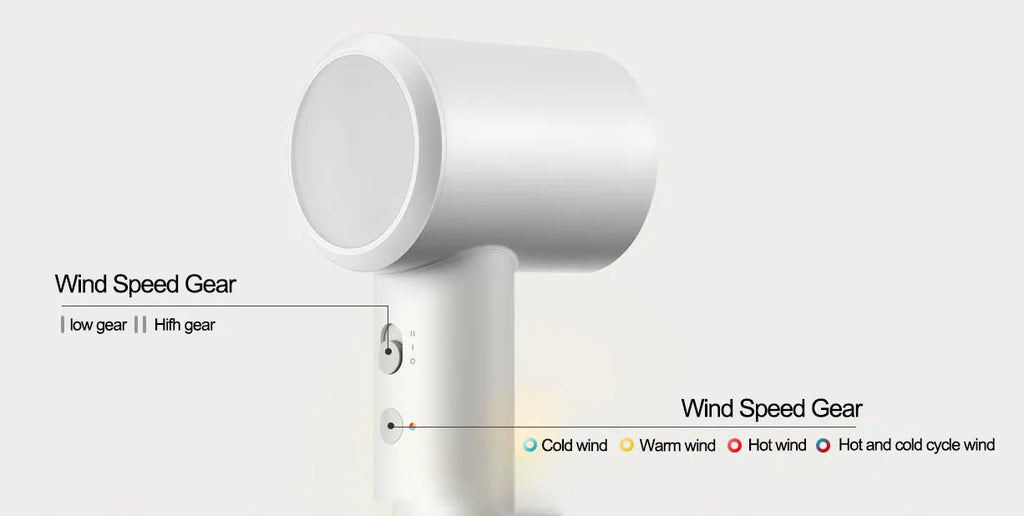 MIJIA H501 SE high-speed hair dryer in white, showing adjustable wind speed and temperature settings for professional dry.