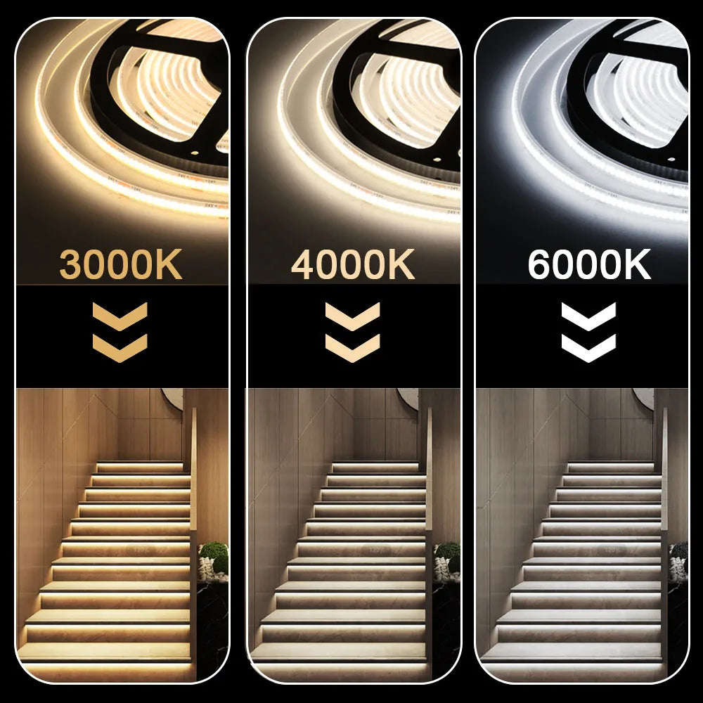 12V 24V IP68 Waterproof COB LED Strip Light 5m 10m 15m 20m 0.5m Flexible Tape IP30 320 LEDs High Density Bright Liner Lighting