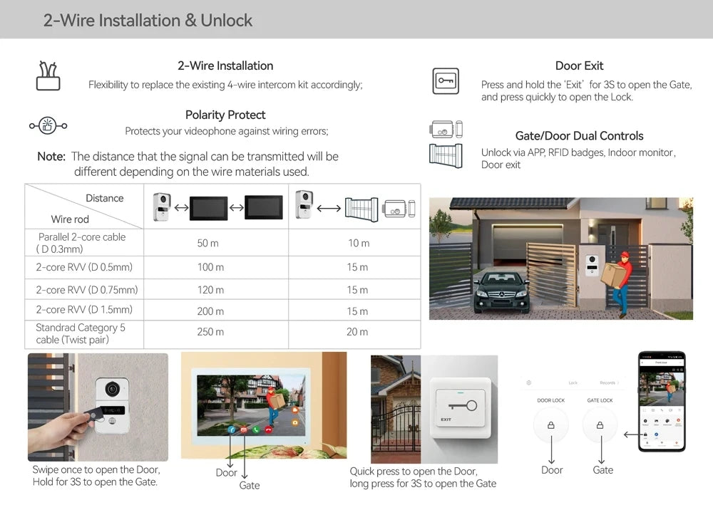 Home Smart Wireless WiFi Video Intercom Doorbell 2 10 inch Screen 1080P 2 Wires Video Doorphone System with Electric Strike Lock