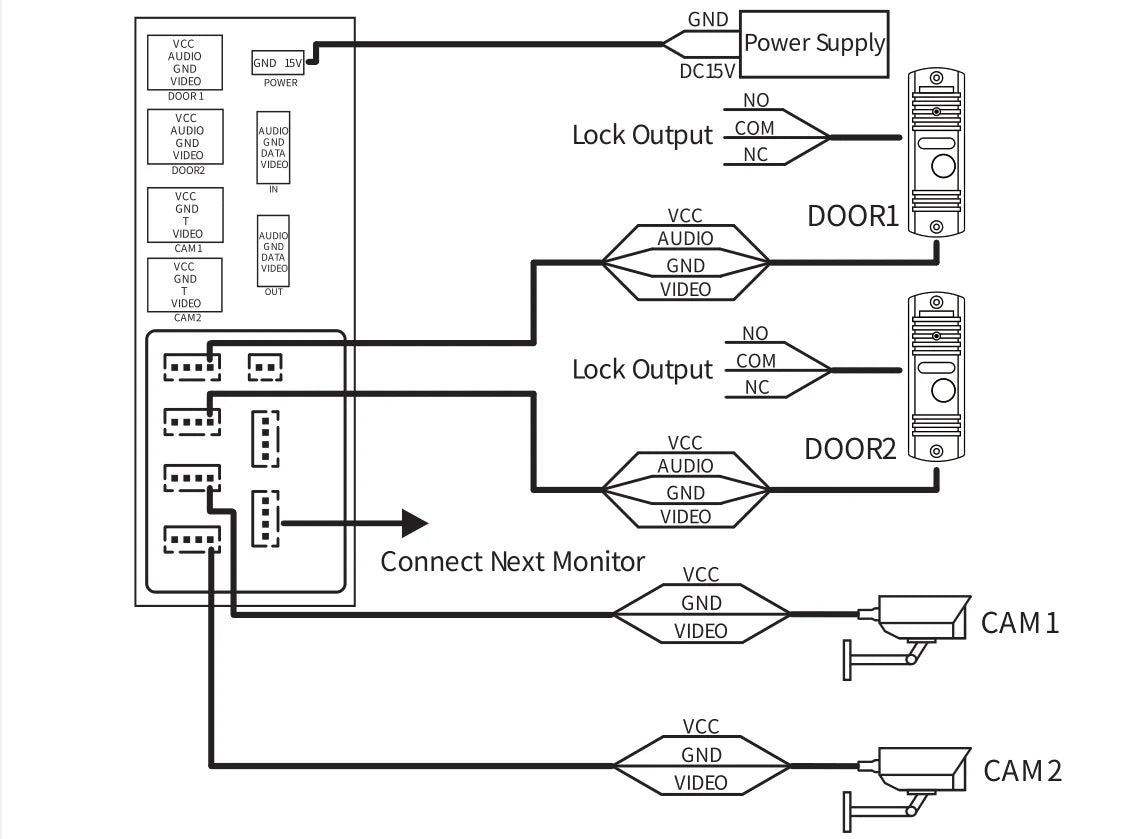 4 Wire 7 Inches Wired Video Doorbell Door Phone Support Unlock, Monitoring, Dual-Way Intercom for Villa Home Office Apartment