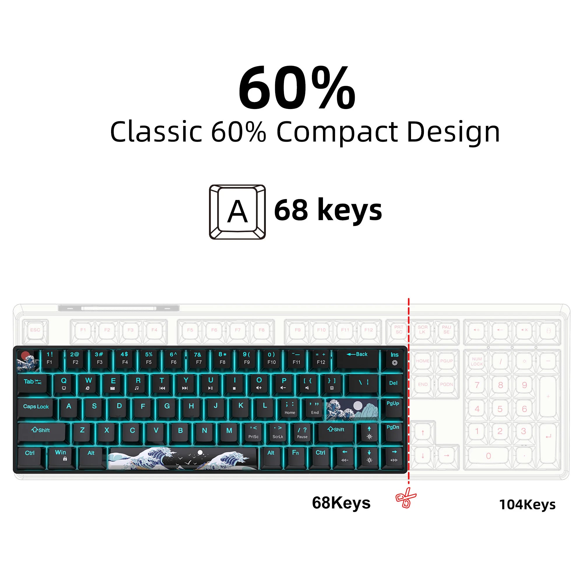 60% Gaming Mechanical Keyboard Ultra Compact Mini 68 Key with Blue Switches Wired Keyboard Anti-Ghosting Keys
