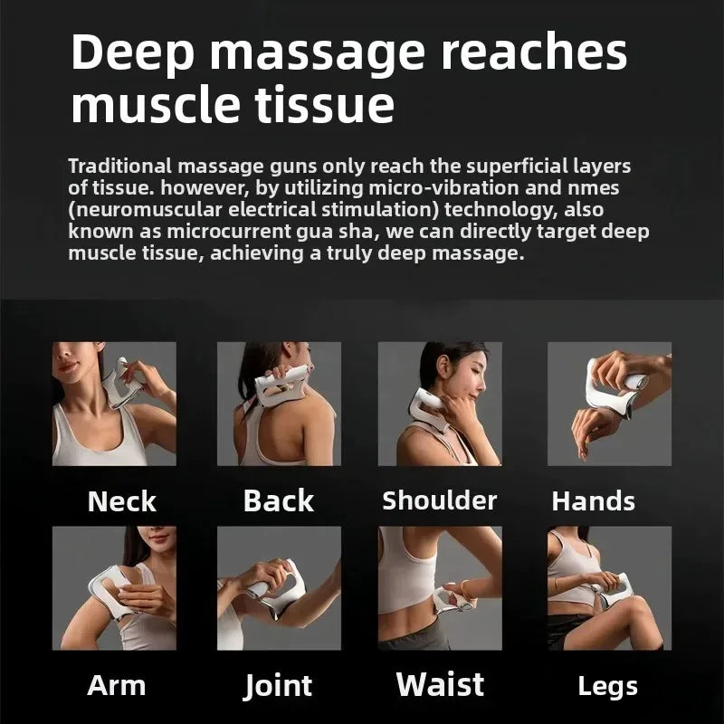 Fascia Gun Deep Tissue Massager: Rechargeable Sports Recovery Tool Fascia Gun Tidesmit