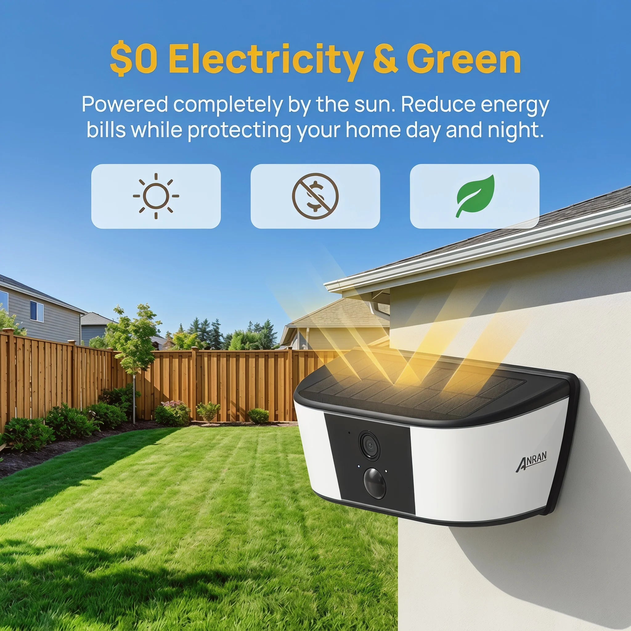 ANRAN 1296P Floodlight WiFi Solar Camera Security Outdoor Wireless Camera Human Detection Alarm Surveillance HD Two Way Audio