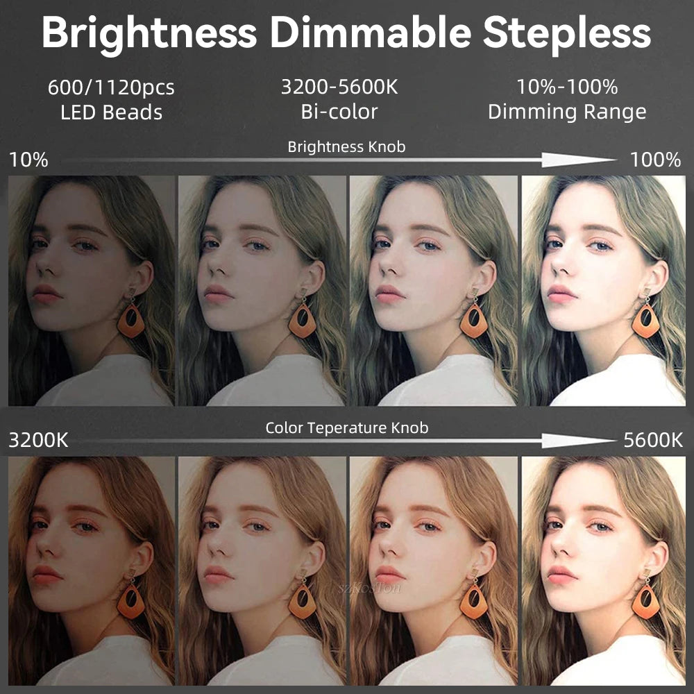 Bi-color LED light panel demonstrating dimming from 10-100% and adjustable color temperature from 3200K to 5600K.