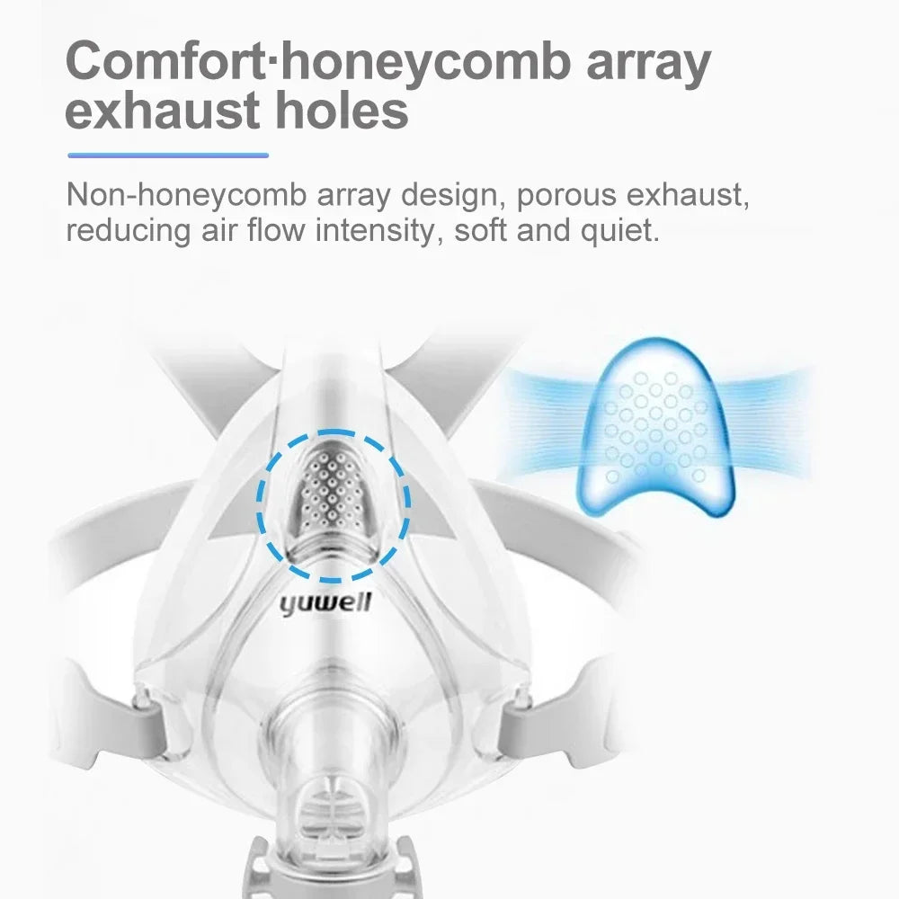 Yuwell YF-01 Cpap Mask Cpap Full Mask Sleep Apnea Mouth And Full Mask With Headgear For Cpap Bipap Machines For Sleep Apnea