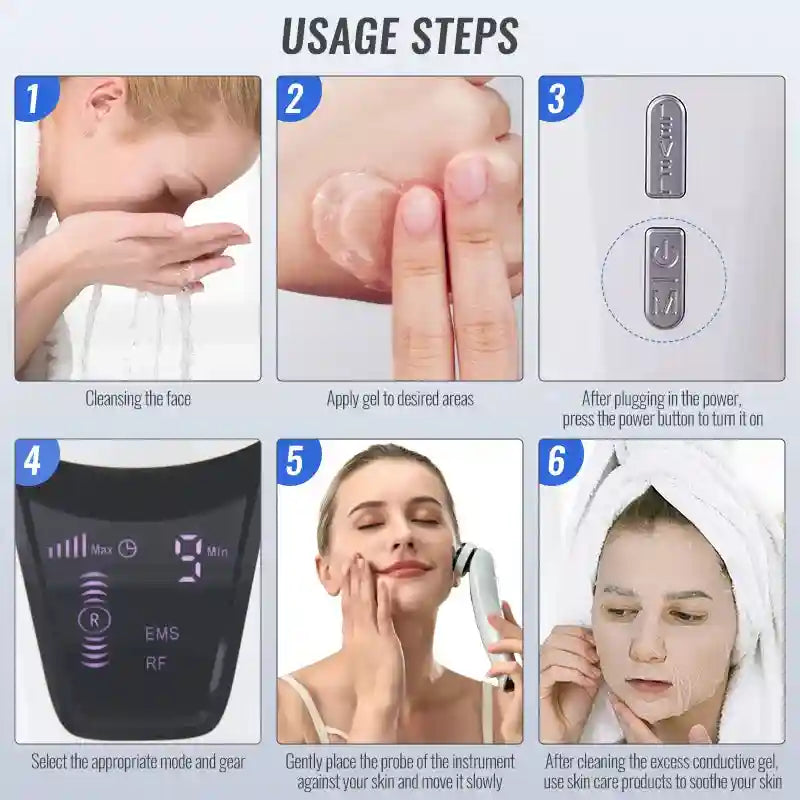 6-step guide for using a portable Mini HIFU, RF, and EMS facial firming and anti-wrinkle skin care device.