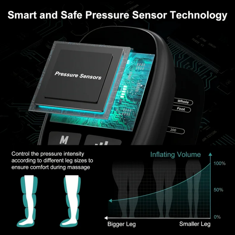 Air Pressure Leg Massager with Heat Therapy & Deep Tissue Relief Back Massage Instrument Tidesmit