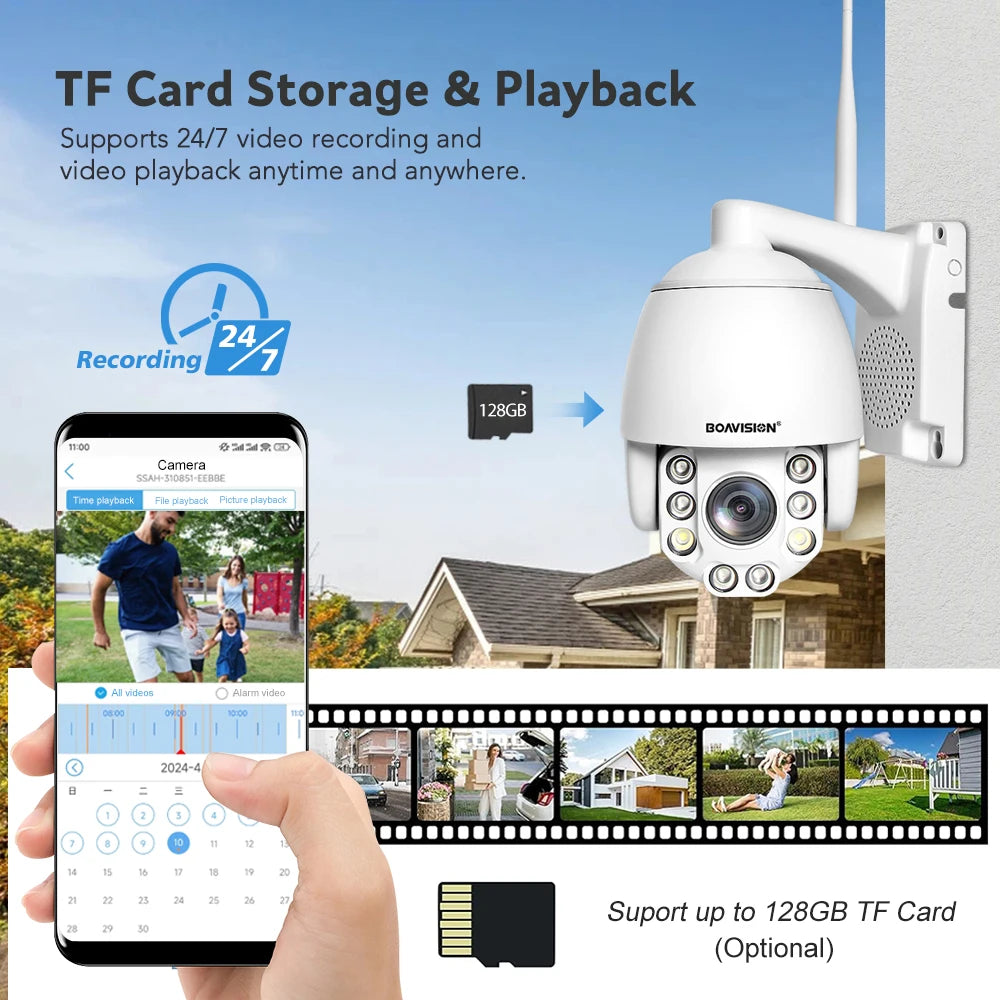 Wifi PTZ IP Camera 8MP 5MP 5X Zoom 4G Two Way Audio AI Auto Tracking  Wireless Camera Outdoor 60m IR Video Home Security Camera