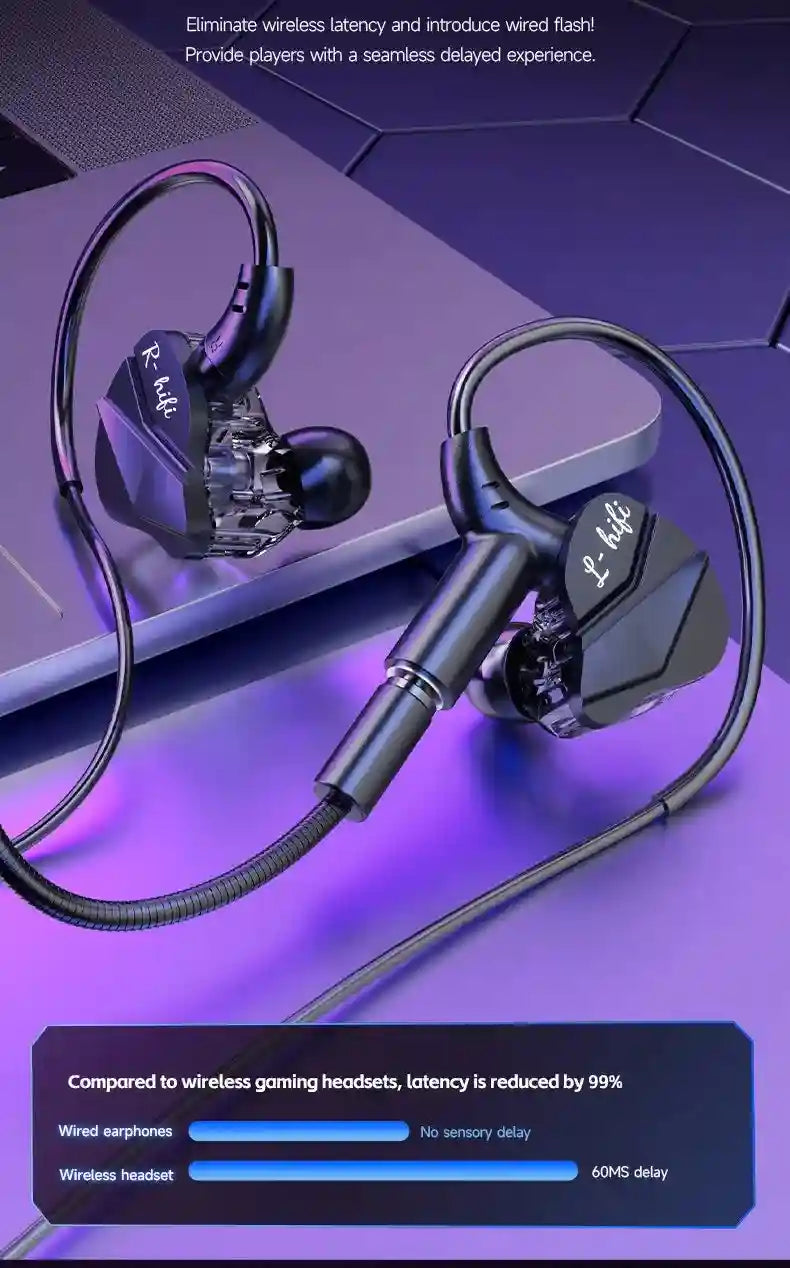 Gaming Earbuds 7.1 Surround Sound with Dual Mic by Tidesmit Tidesmit