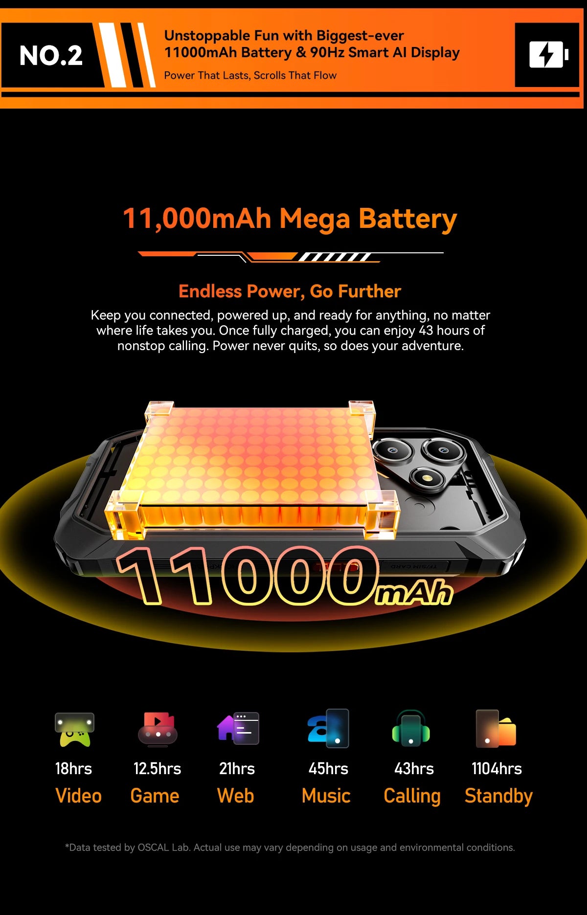 Blackview OSCAL Marine 2 Rugged Phone AI 11000mAh Battery 6.56 " HD+ Display Unisoc T6158GB RAM 128GB Smartphone Android 15 NFC