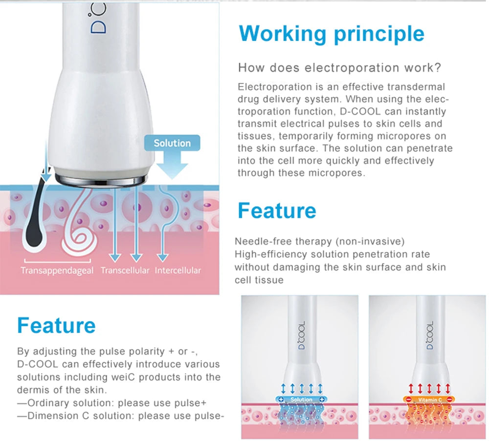 PMU Machine for Skin Tightening and Permanent Makeup - Tidesmit Pro Series Permanent Makeup Machines Tidesmit