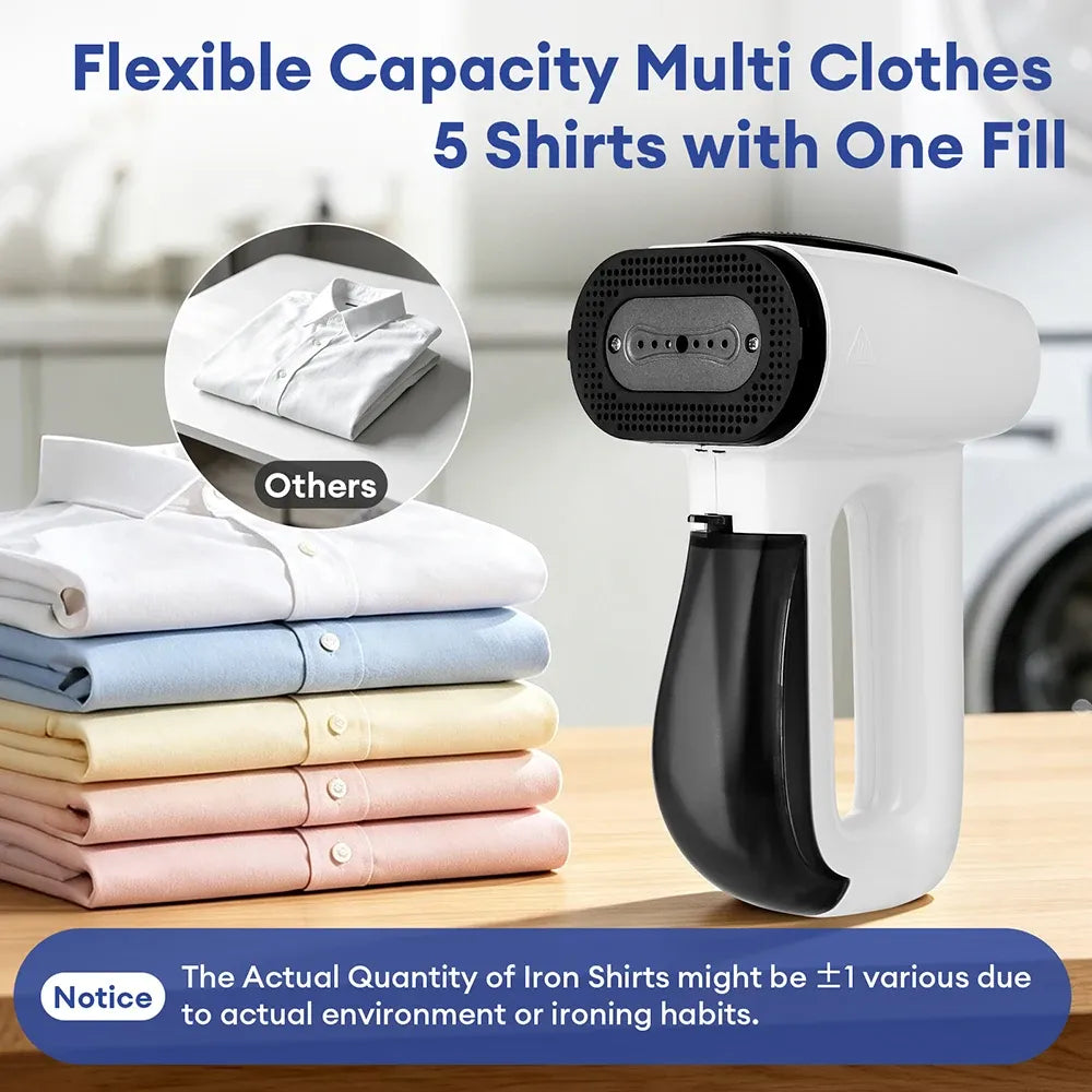 Tidesmit 3-in-1 Handheld Garment Steamer 1300W