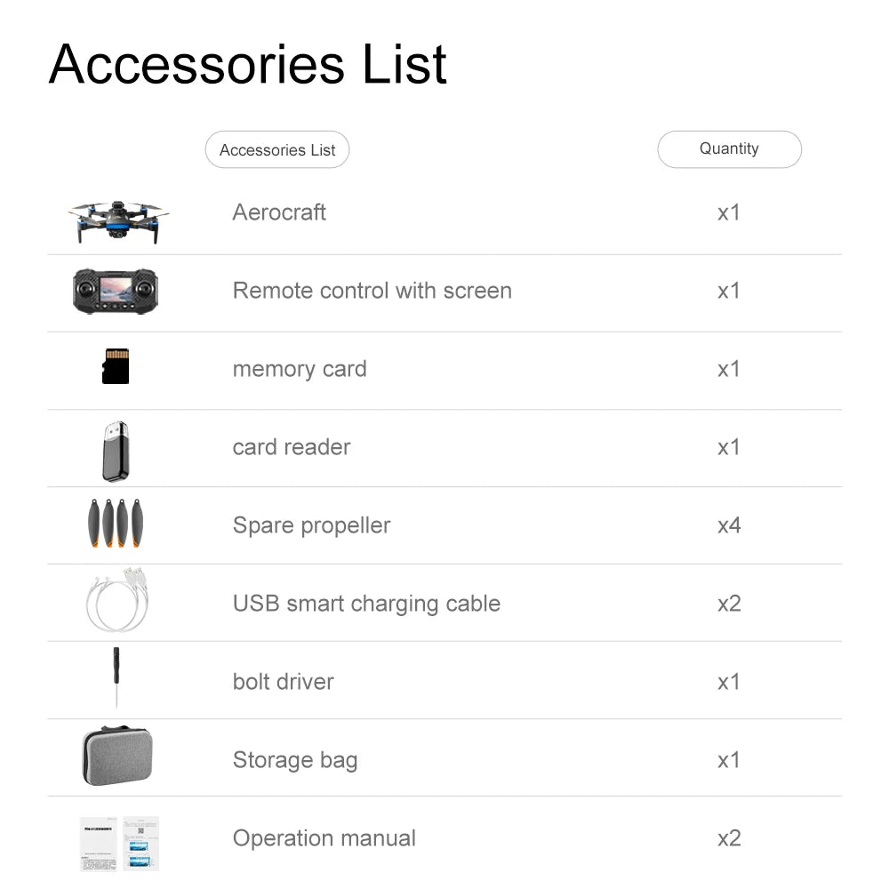 List of drone accessories: aircraft, remote with screen, memory card, reader, propellers, cables, tool, bag, and