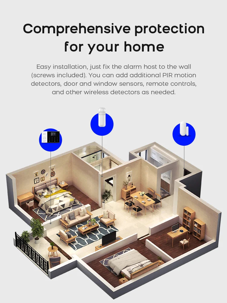 Smart Home Alarm System | WiFi GSM Motion Sensor Kit | Tidesmit EU Tidesmit