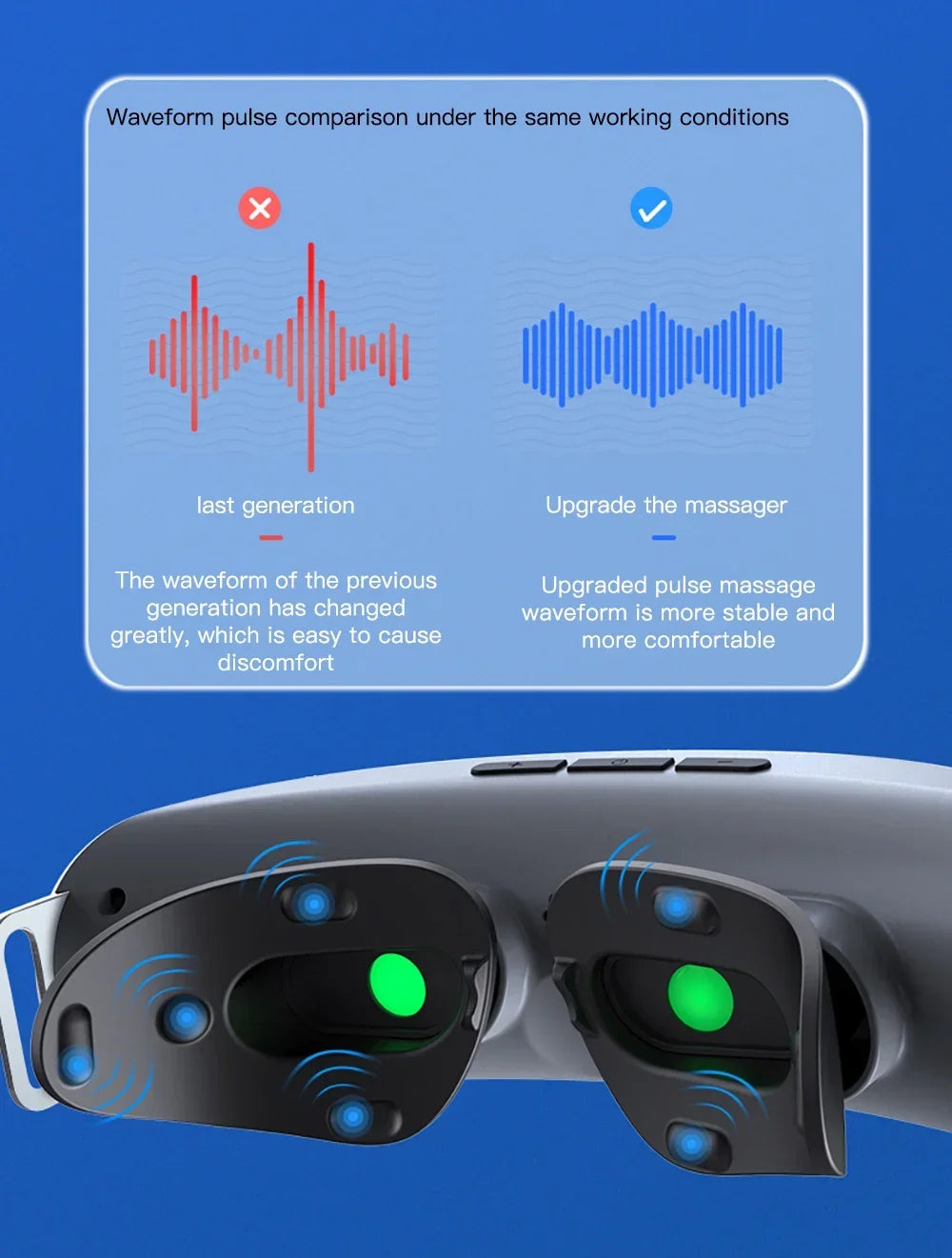 Eye Massage Mask for Vision Recovery | Portable EMS Wellness Device White Relaxation Treatment Tidesmit