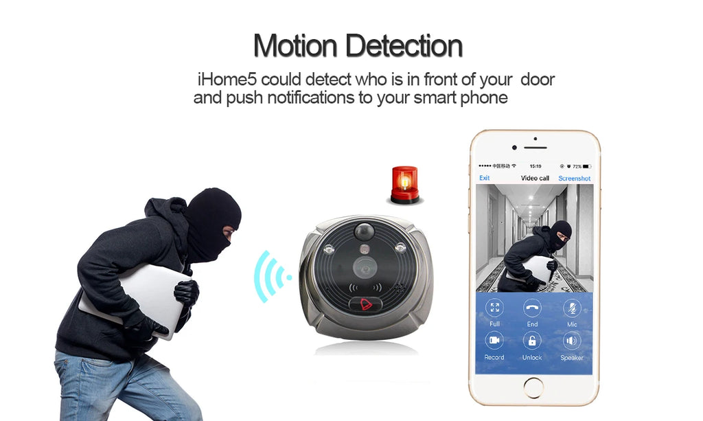 4Inch IPS Screem Rollup APP WIFI+GSM Doorbell Visual Door Viewer IR Night Vision Motion Detection Video Door Phone Camera