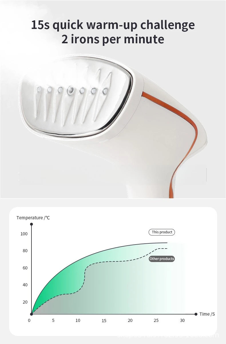 Tidesmit portable handheld garment steamer showing steam nozzle and water tank for quick home and travel ironing